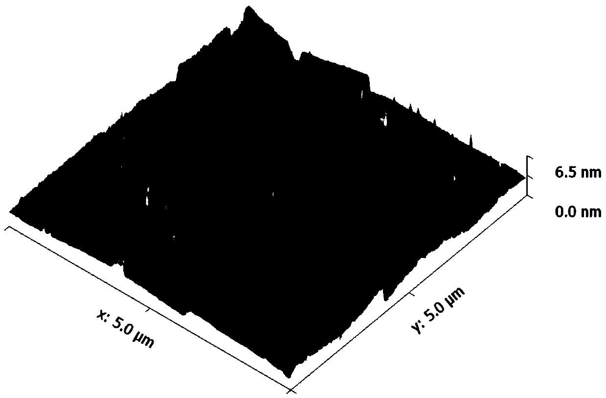 Method for preparing graphene by stripping flake graphite with liquid rubbers