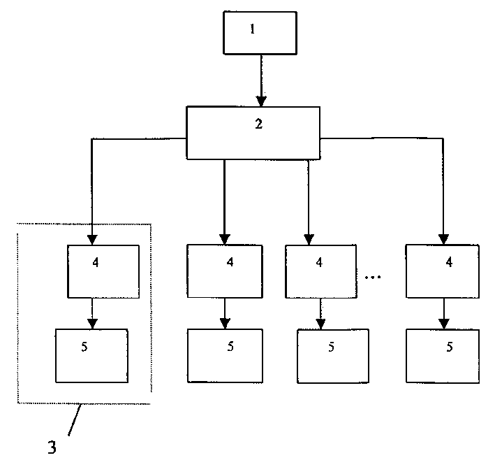 HID electronic ballast system supplied with A.C. bus with higher than 50Hz