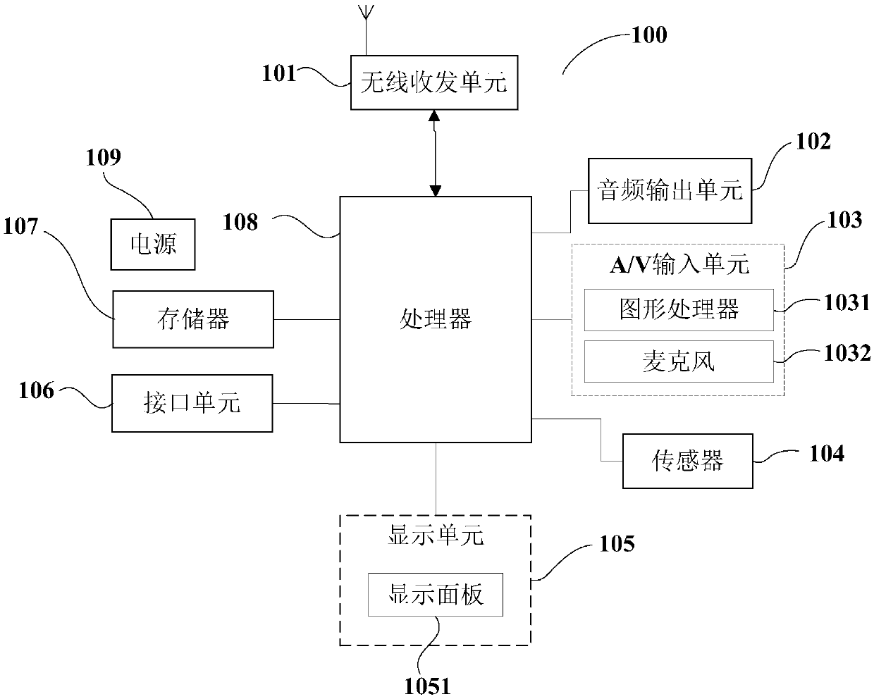 Display cabinet interaction method, display cabinet and computer readable storage medium