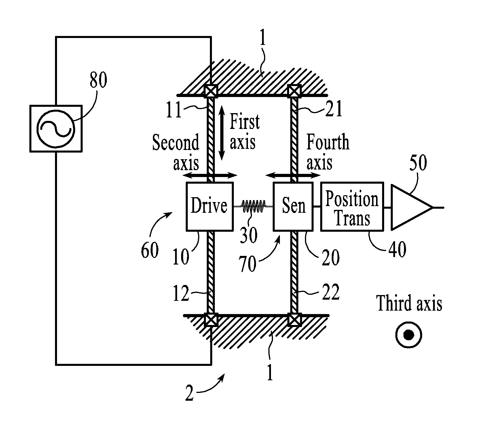 Micromachined resonant magnetic field sensors