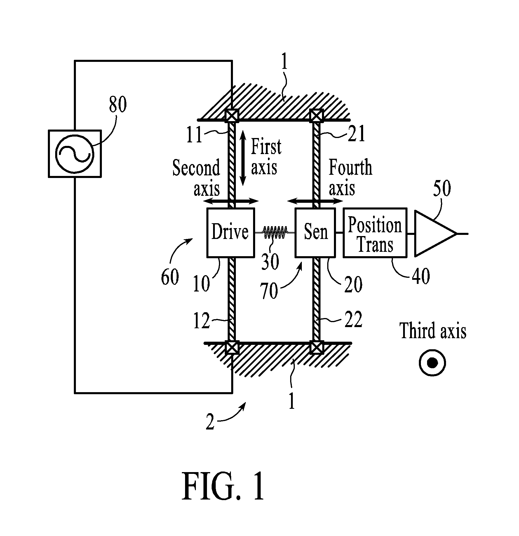 Micromachined resonant magnetic field sensors