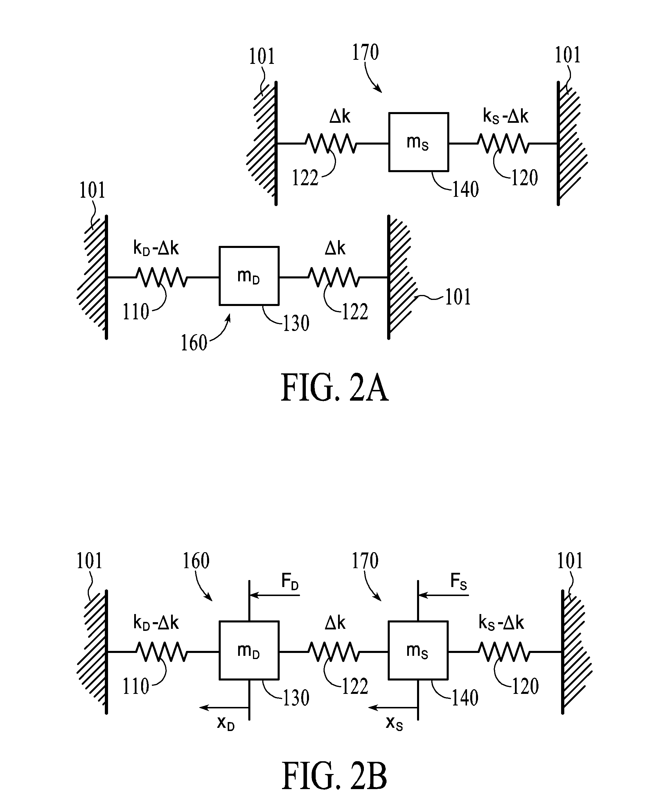 Micromachined resonant magnetic field sensors