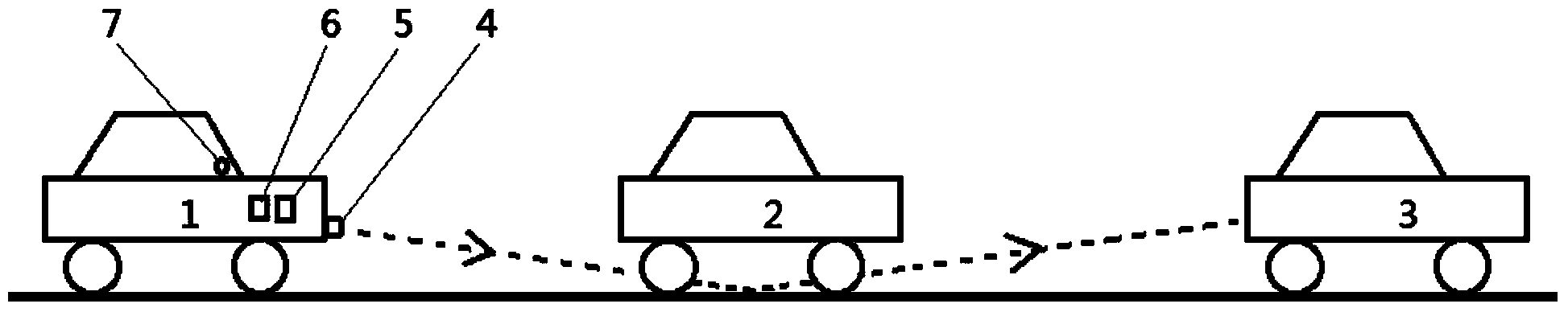 Early-warning device and method preventing chain rear-end collisions of vehicles