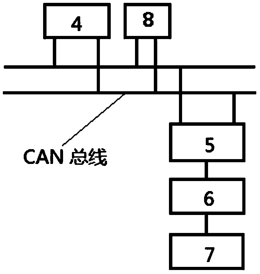 Early-warning device and method preventing chain rear-end collisions of vehicles