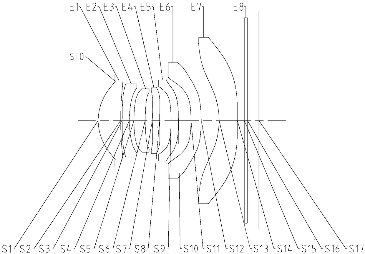 Optical imaging system