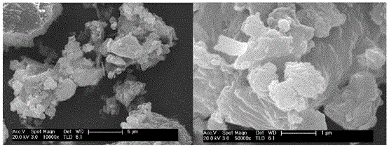 A preparation method of cement-based material with deep self-healing function