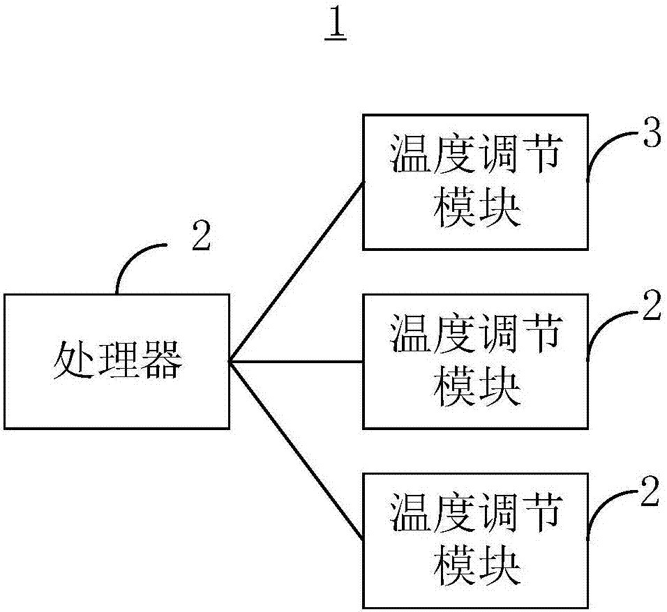 High-pressure sensor fault handling method and device