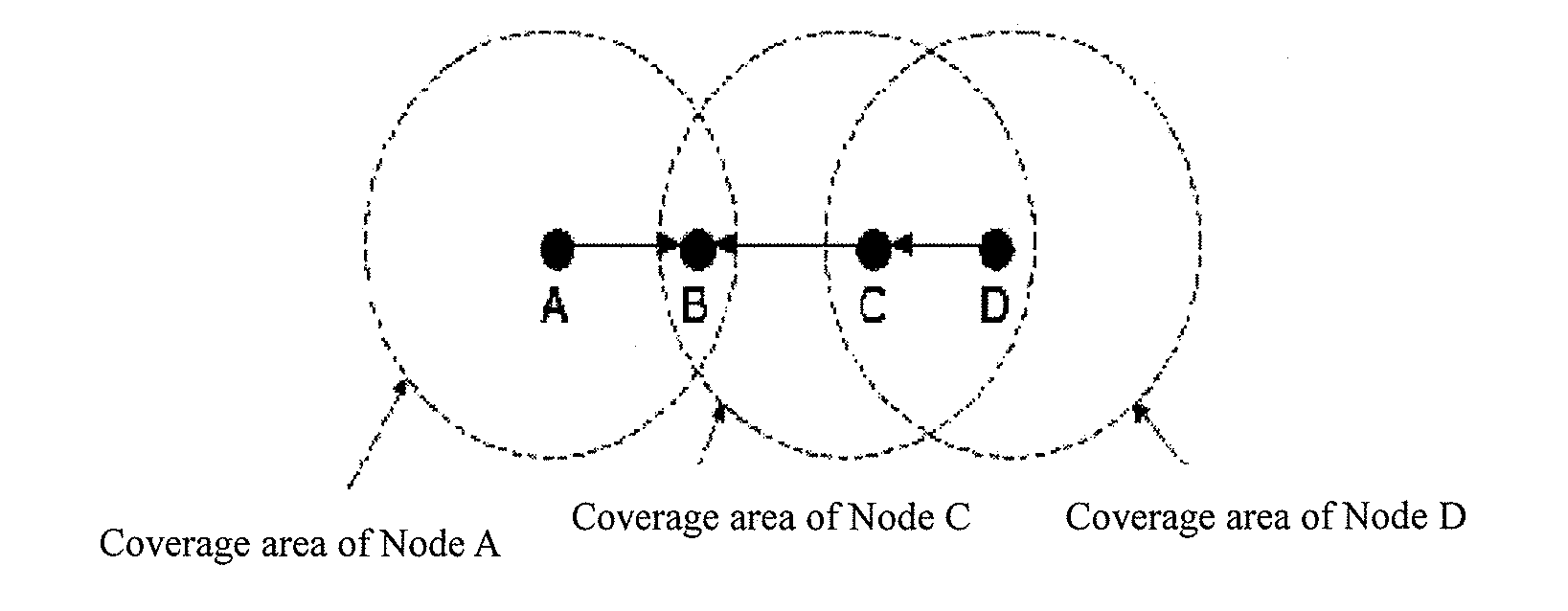 Multi-hop wireless systems having noise reduction and bandwidth expansion capabilities and the methods of the same