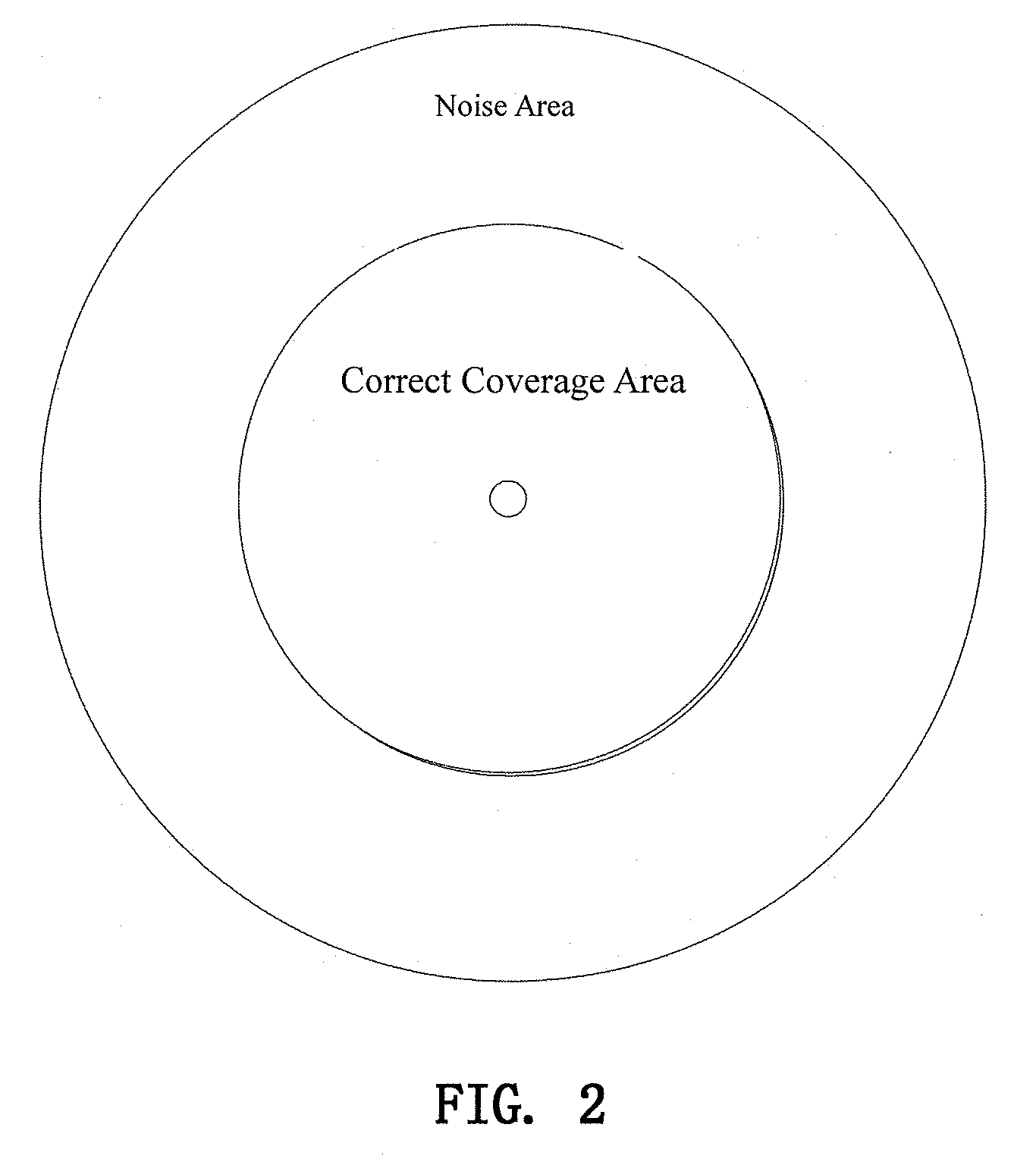 Multi-hop wireless systems having noise reduction and bandwidth expansion capabilities and the methods of the same