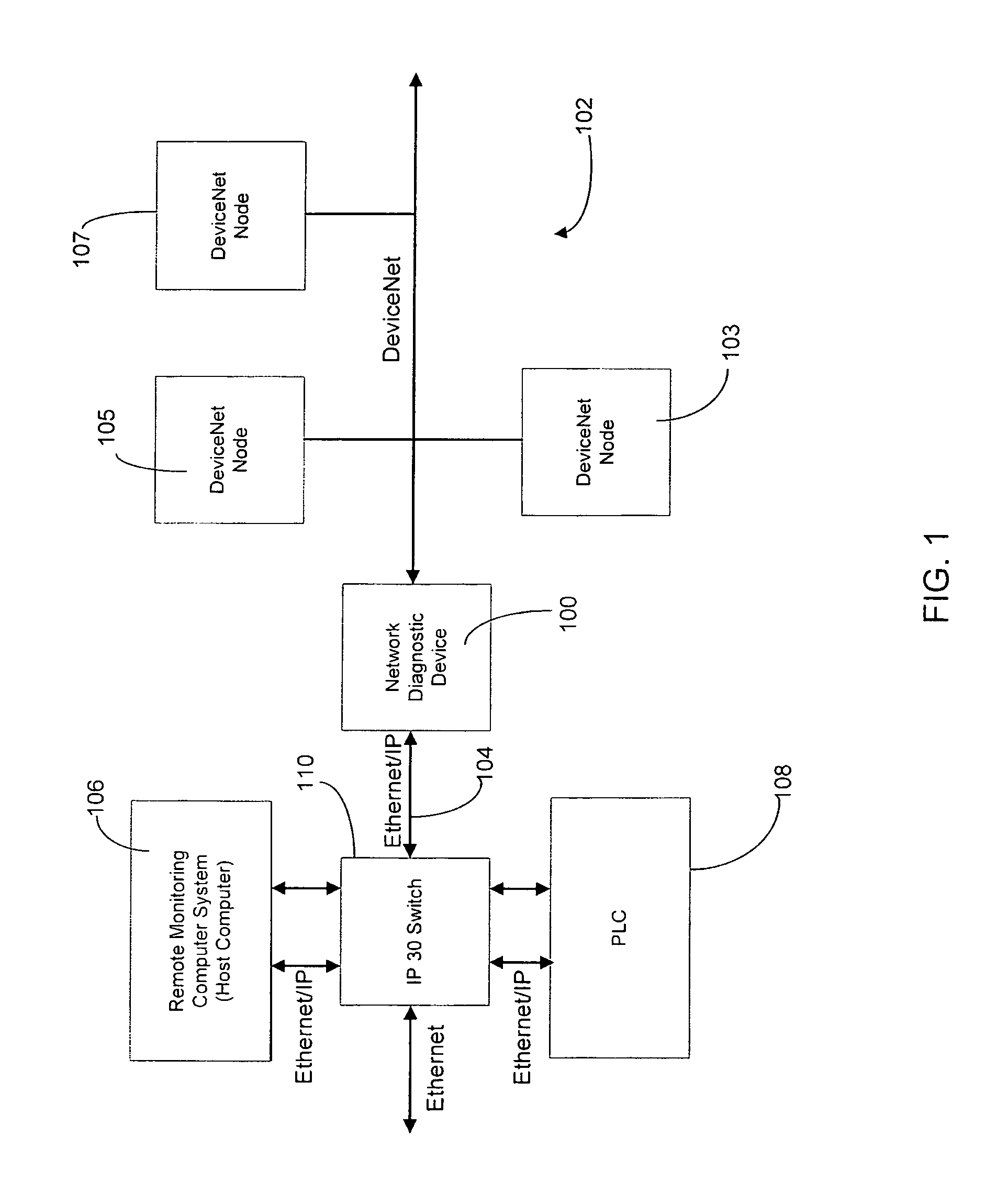 Microcontroller network diagnostic system