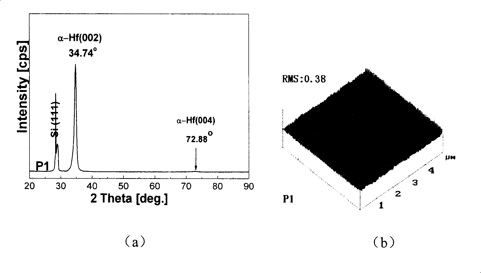 Silicon based compliant substrate material for zinc oxide epitaxial film growth