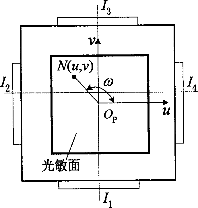 Measuring instrument for space curve type long distance fine pipe internal surface shape and its detecting method