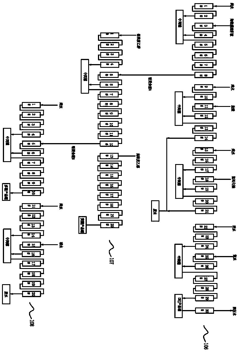 Method and system for continuously extracting DNJ, flavonoids and polysaccharides from moraceae plant