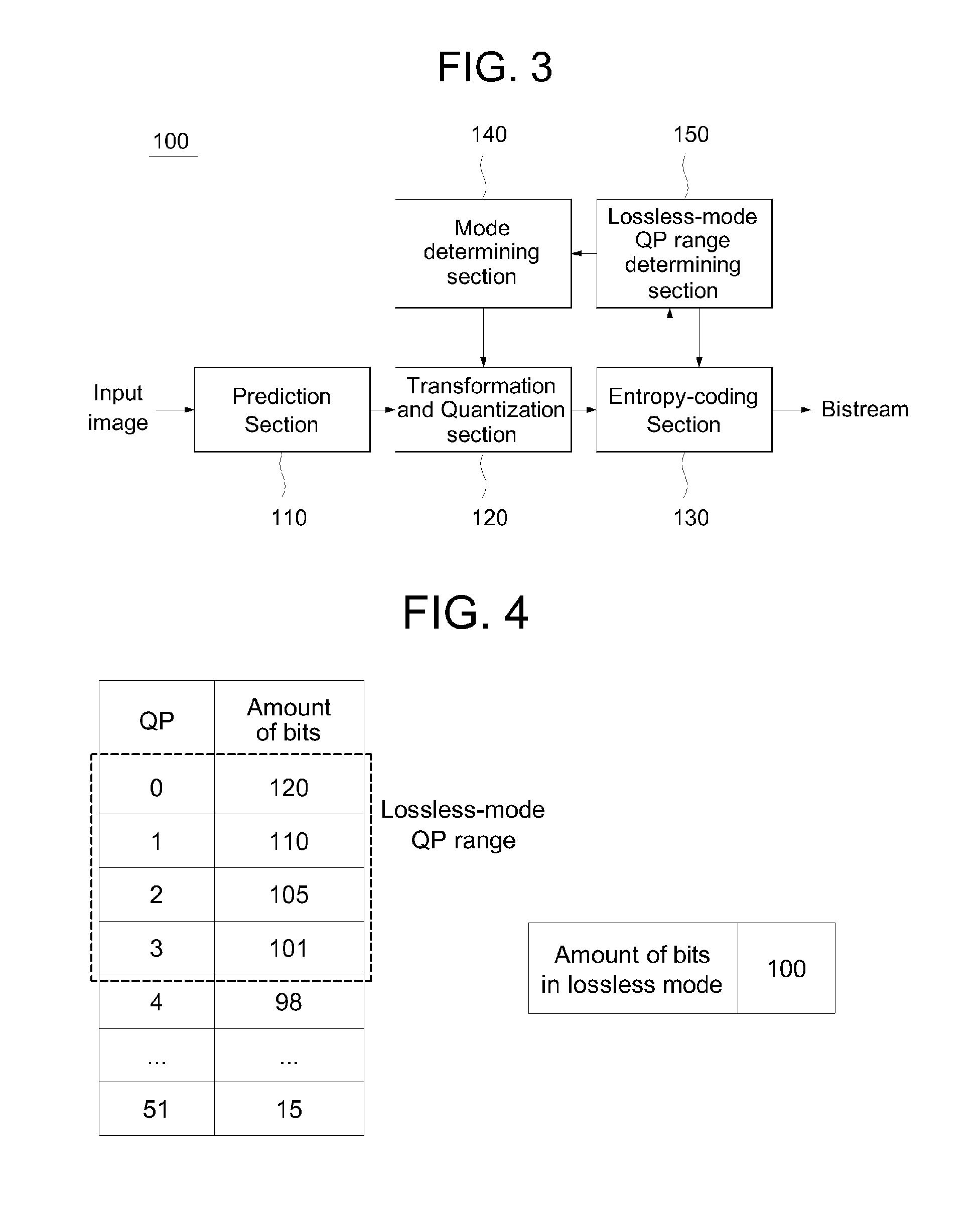 Encoding method, decoding method and apparatus thereof