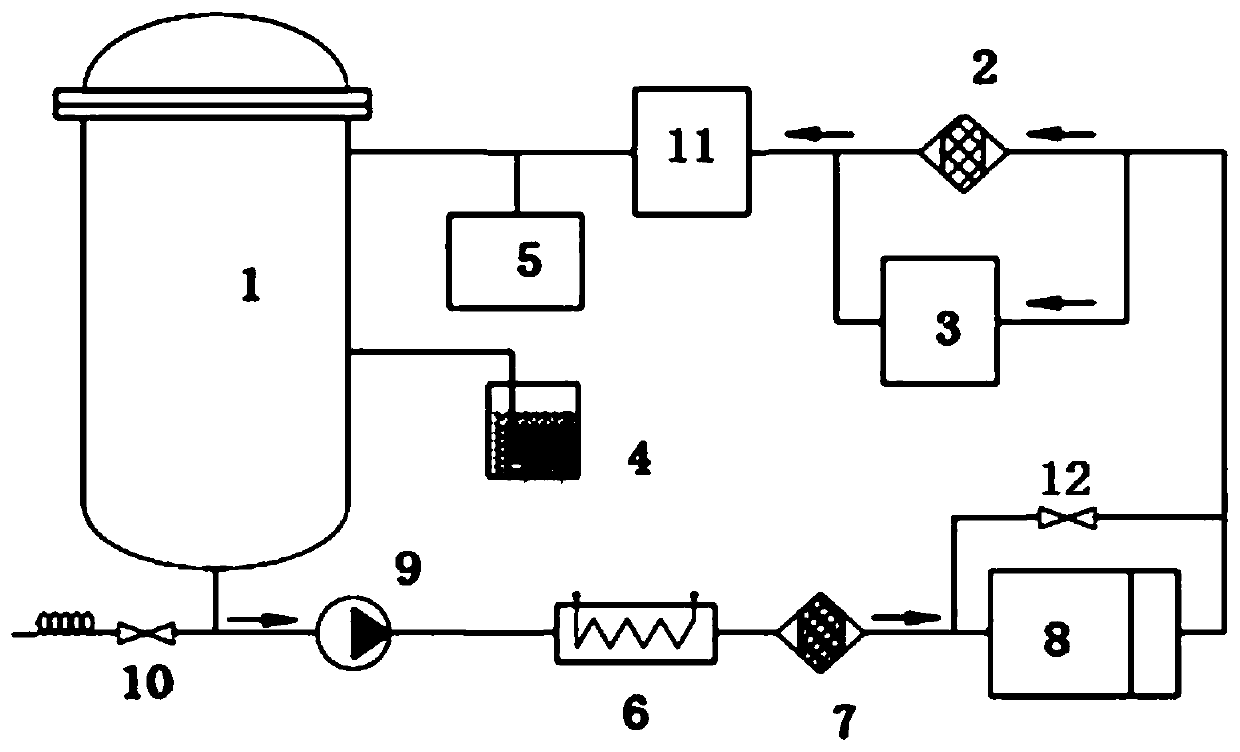 Wind generator gear lubricating oil on-site regeneration treatment system and method