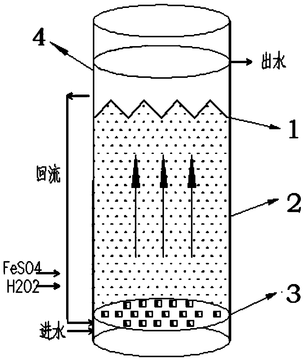 A multi-metal surface crystallization synergistic catalytic oxidation reactor