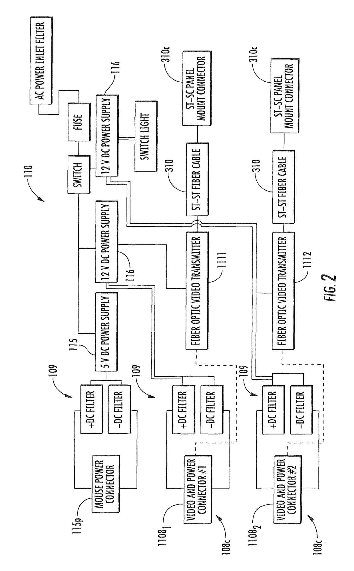 Fiber optic systems for MRI suites and related devices and methods