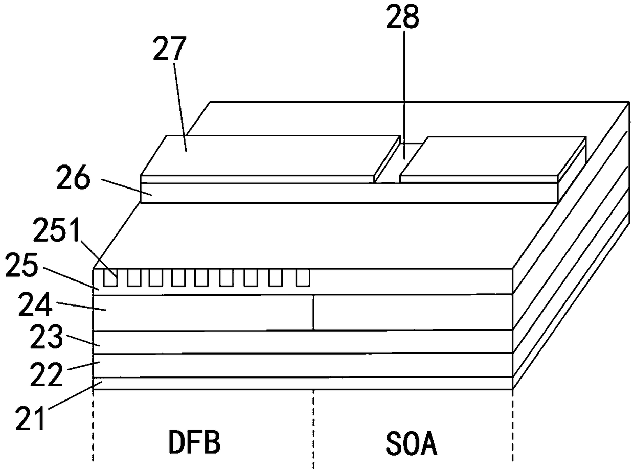 An integrated chaotic laser chip and laser