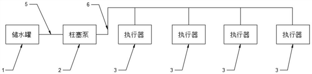 Hydraulic fracturing rock breaking method and system