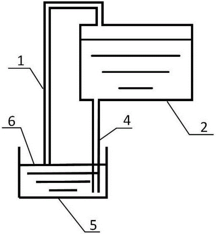 Liquid level automatic maintenance device and method