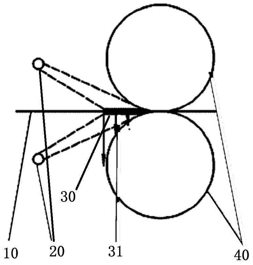 A method for setting differential flow rate of emulsion in tandem cold rolling mill