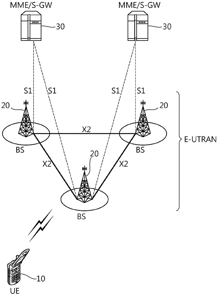 Method of reporting measurement in wireless communication system and device for supporting said method