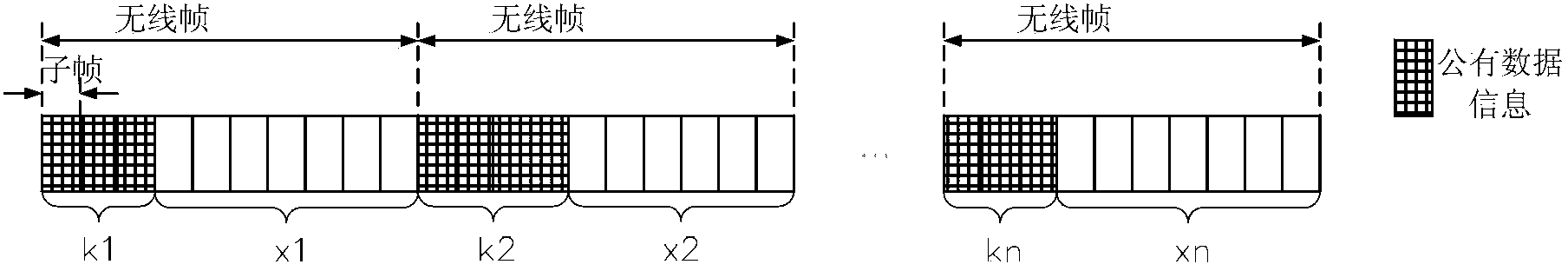 Downlink data transmission, transmission processing method and device