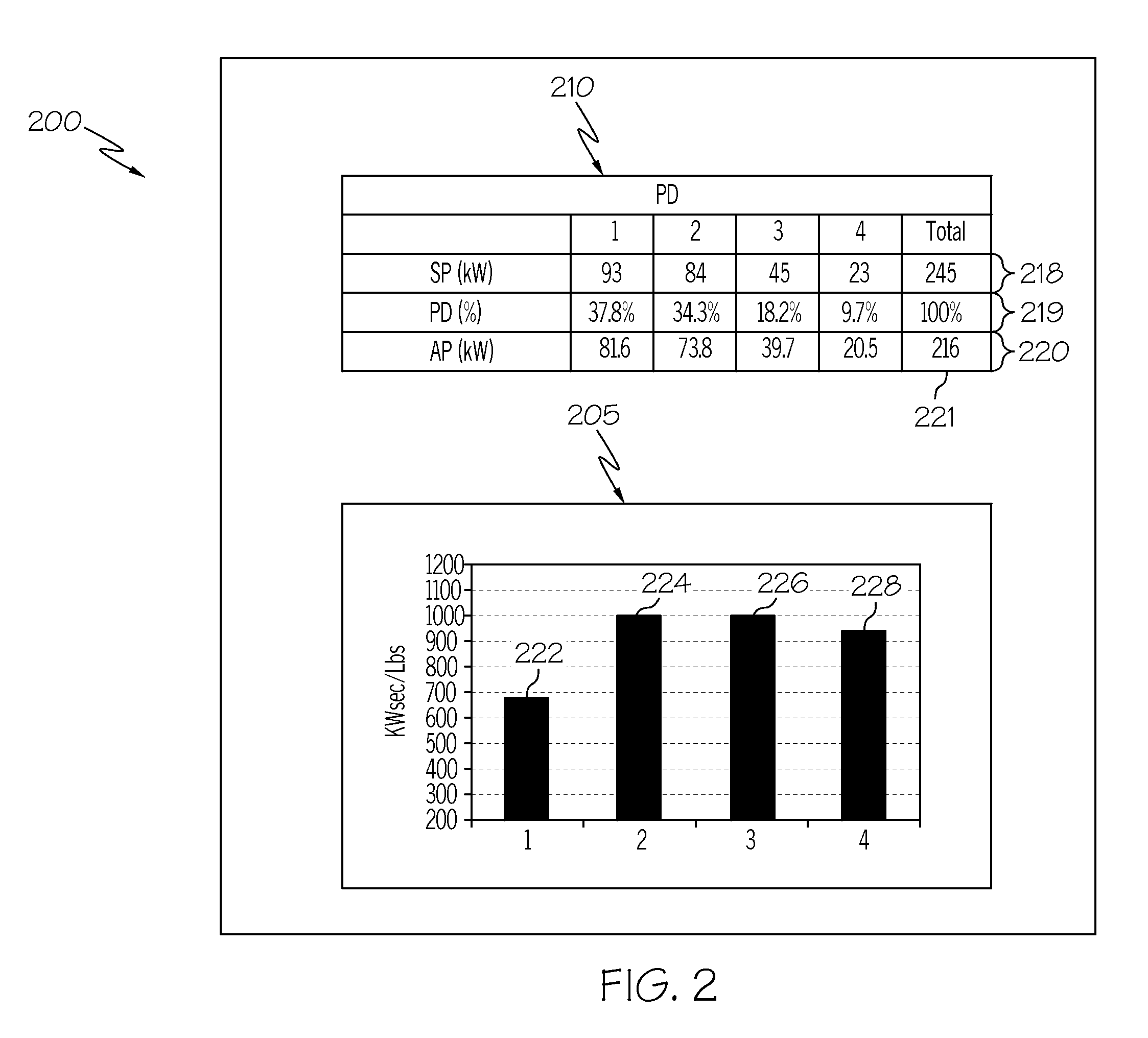 Methods For Drying Ceramic Materials