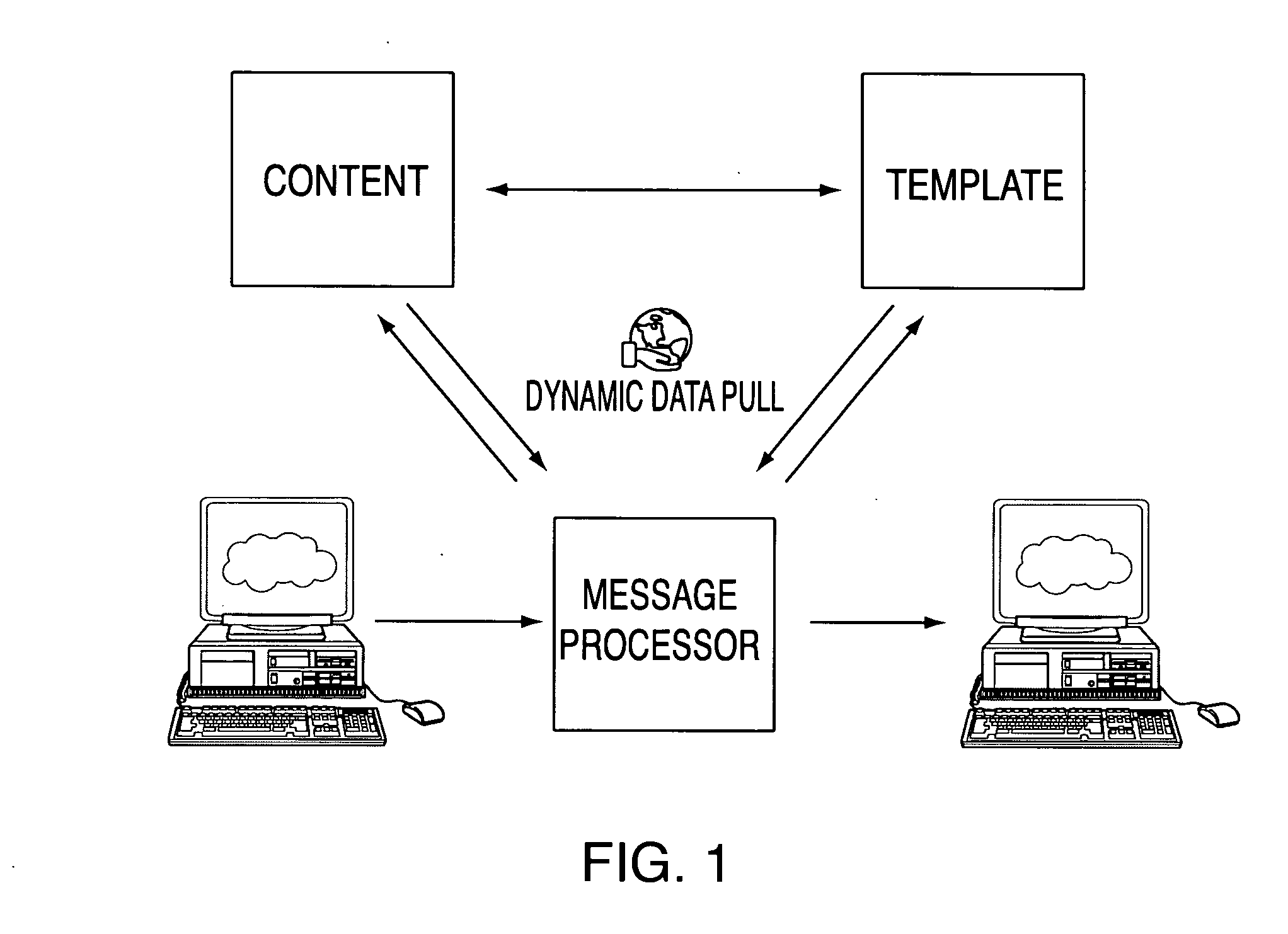 Method, system and software for dynamically extracting content for integration with electronic mail