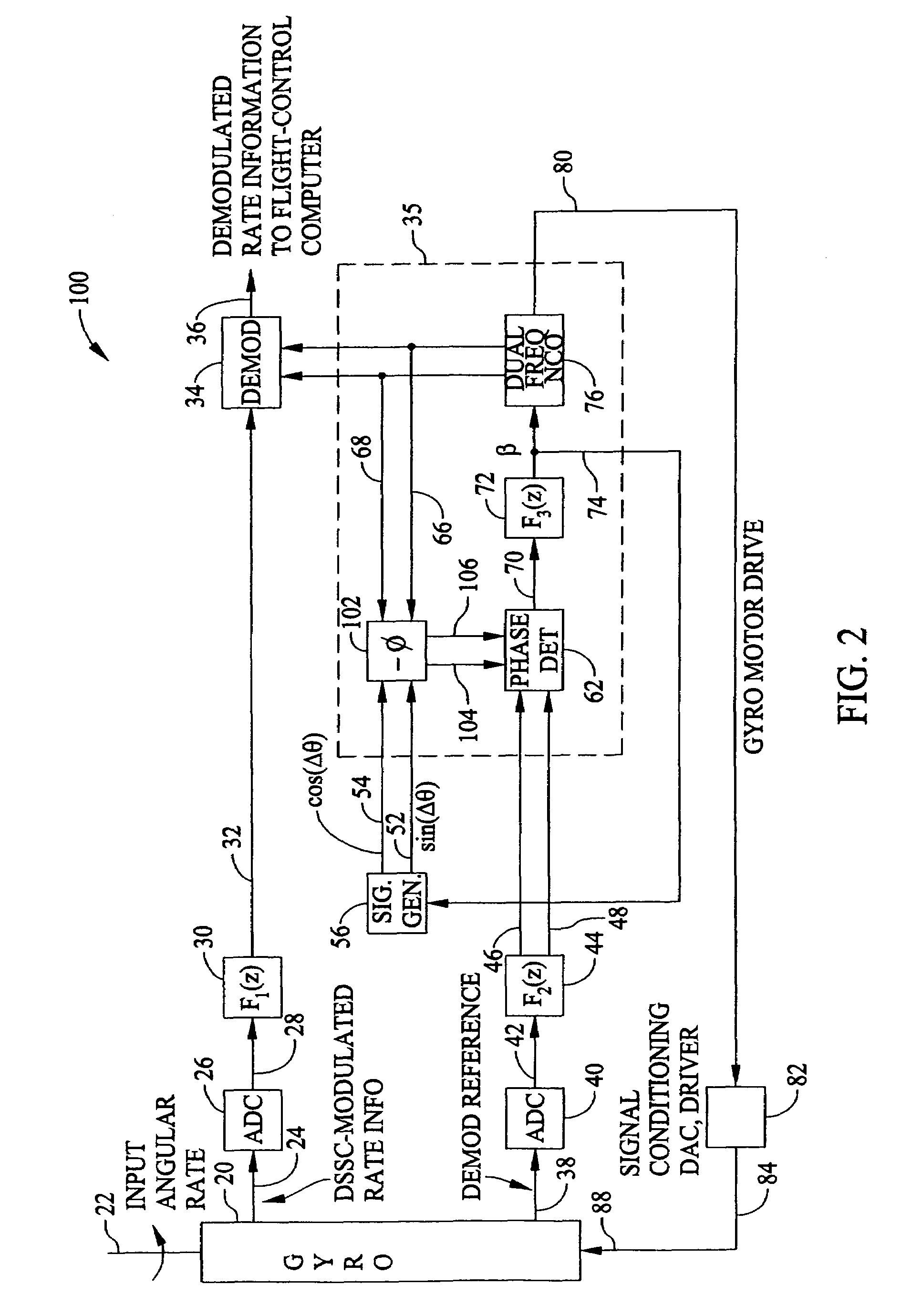 Methods and apparatus for delay free phase shifting in correcting PLL phase offset