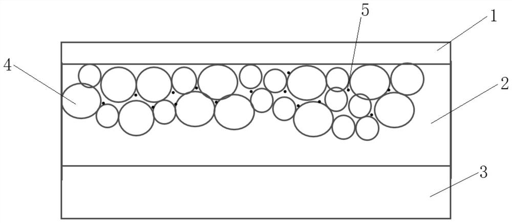 Acrylate foaming reflector plate, preparation method thereof and backlight module