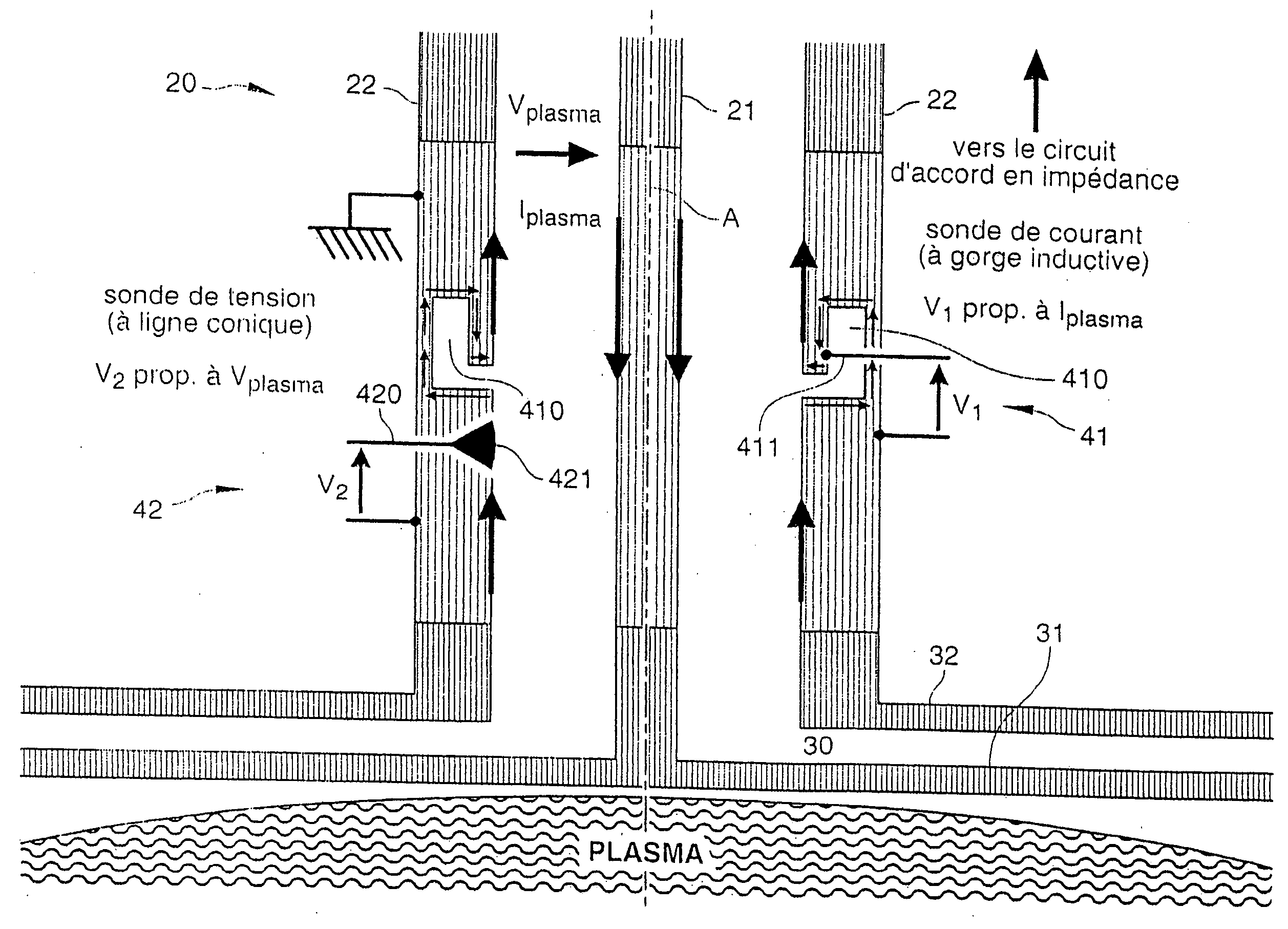 Probe for Measuring Characteristics of an Excitation Current of a Plasma, and Associated Plasma Reactor