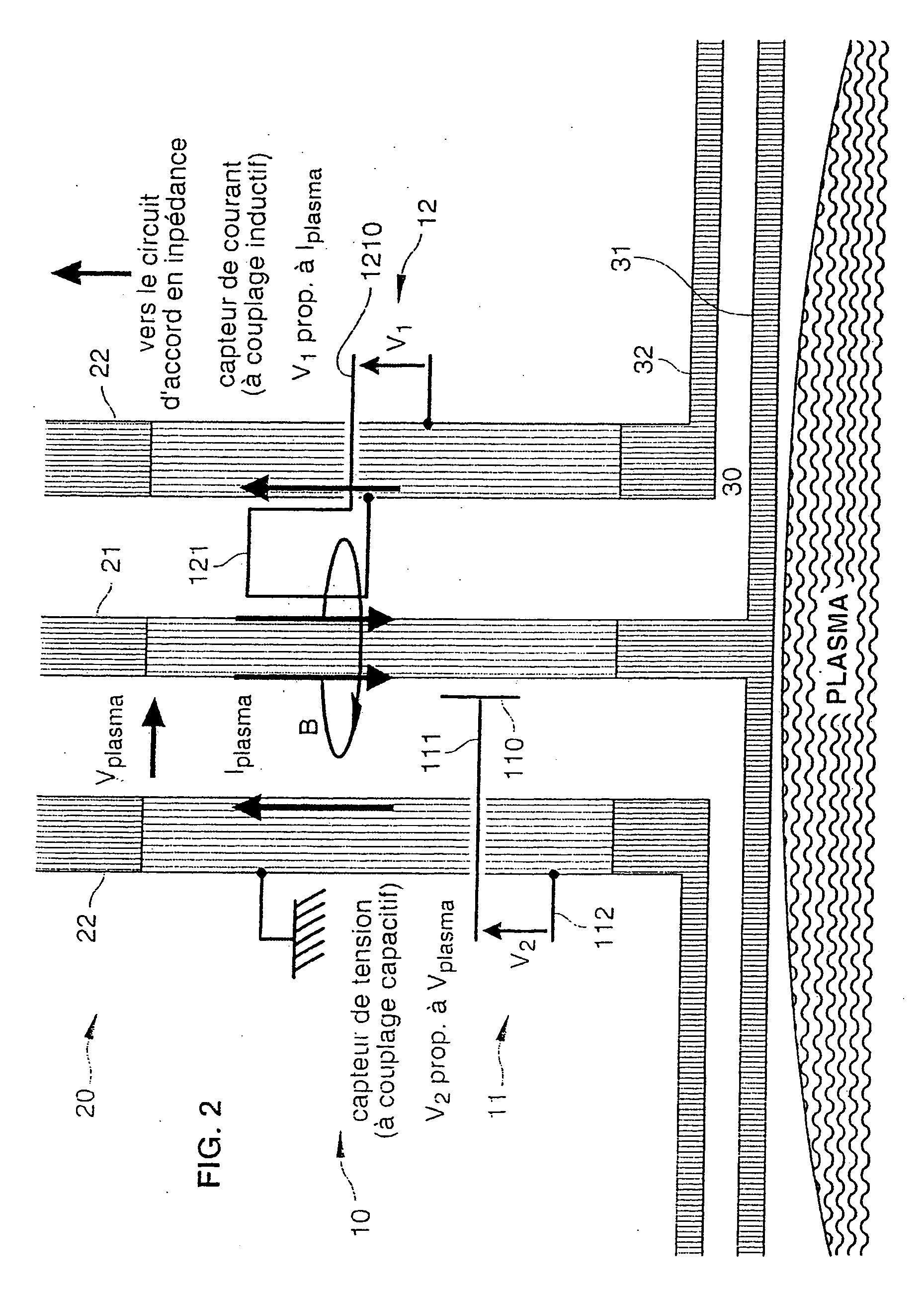 Probe for Measuring Characteristics of an Excitation Current of a Plasma, and Associated Plasma Reactor