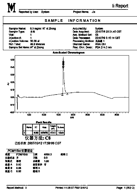 Method for separating and purifying cobra neurotoxin protein through dual-ion exchange chromatography, and preparation of cobra neurotoxin protein