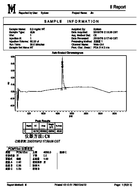 Method for separating and purifying cobra neurotoxin protein through dual-ion exchange chromatography, and preparation of cobra neurotoxin protein