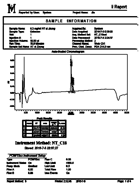 Method for separating and purifying cobra neurotoxin protein through dual-ion exchange chromatography, and preparation of cobra neurotoxin protein