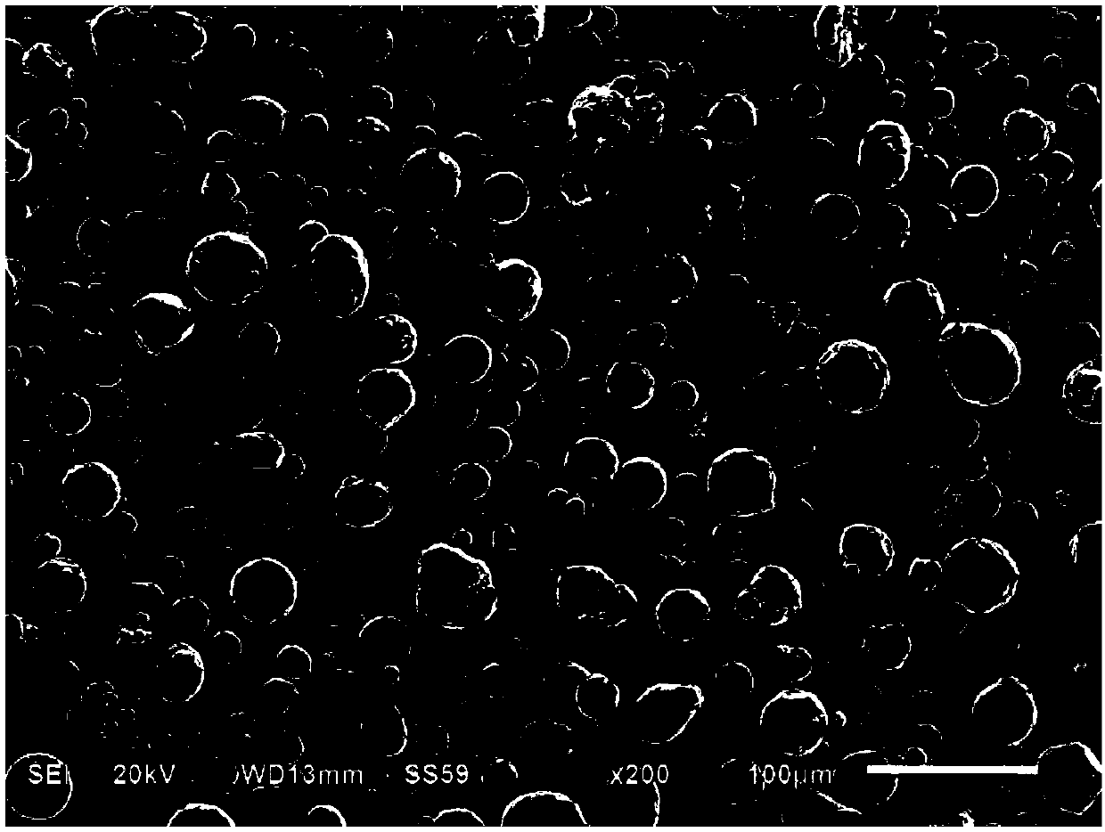 Device and method for continuously preparing titanium or titanium alloy powder for 3D printing through gas atomization