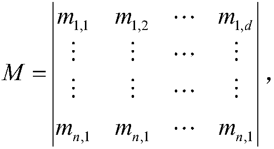 Reactive power optimization control method of distribution network