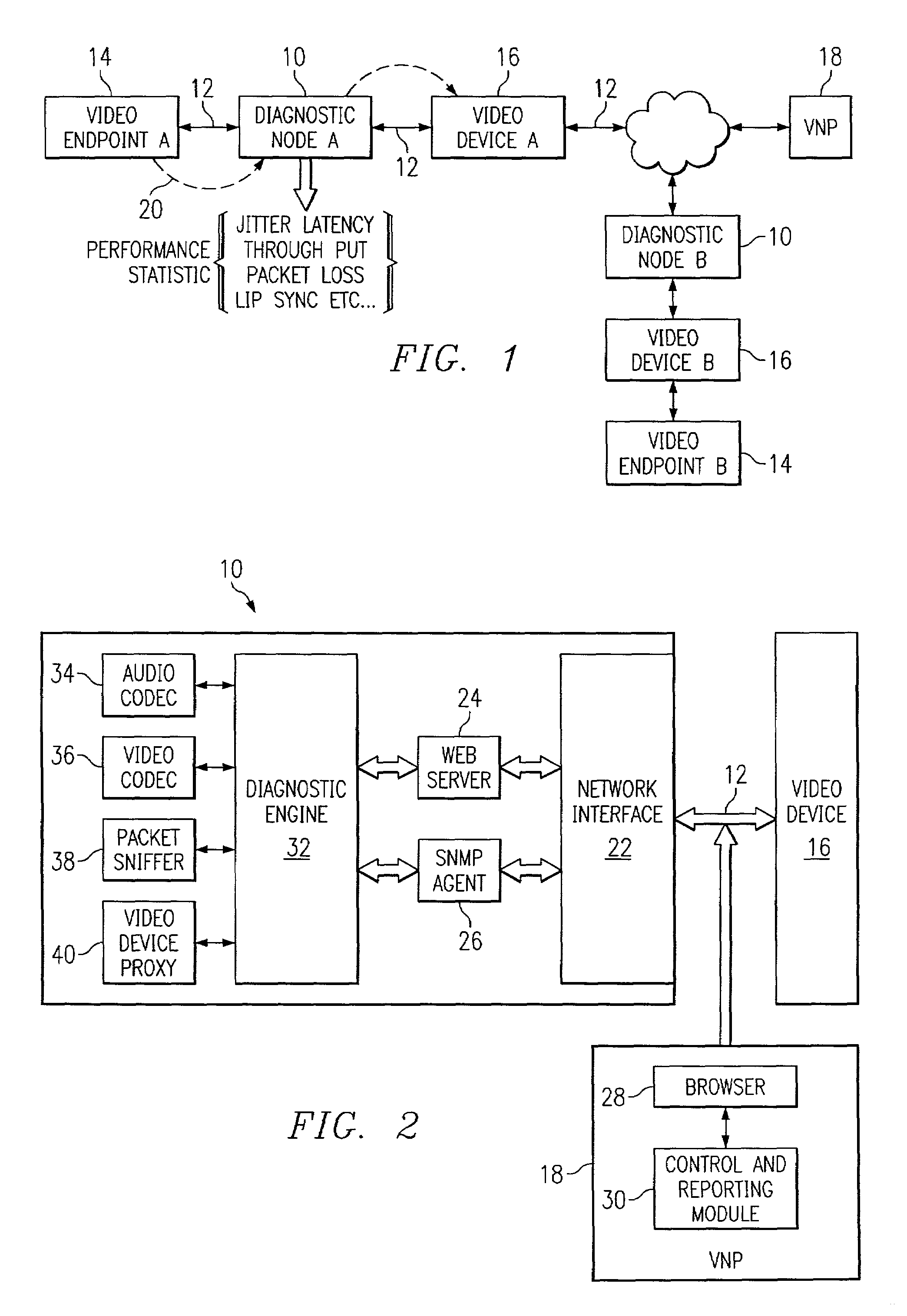 System and method for monitoring and diagnosis of video network performance