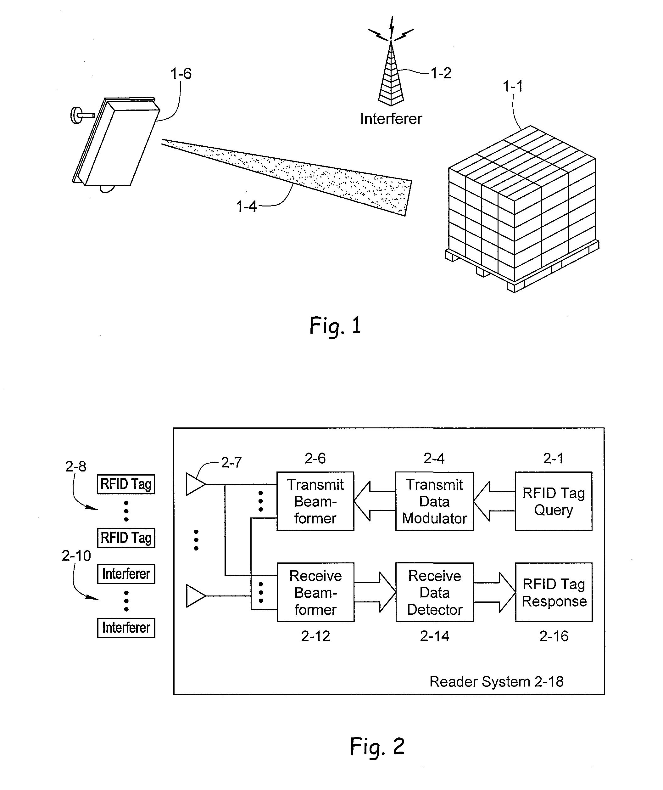 RFID antenna system