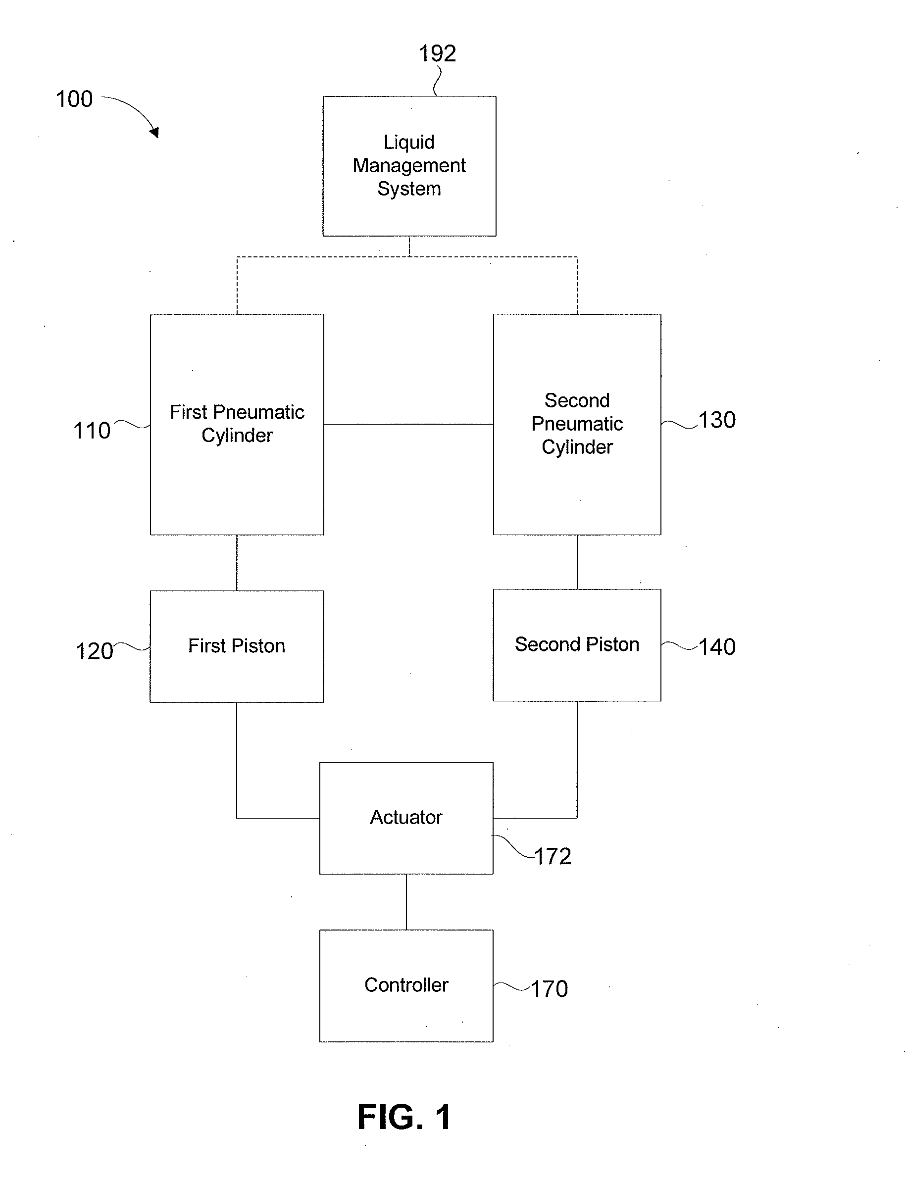 Systems and methods for compressing and/or expanding a gas utilizing a bi-directional piston and hydraulic actuator