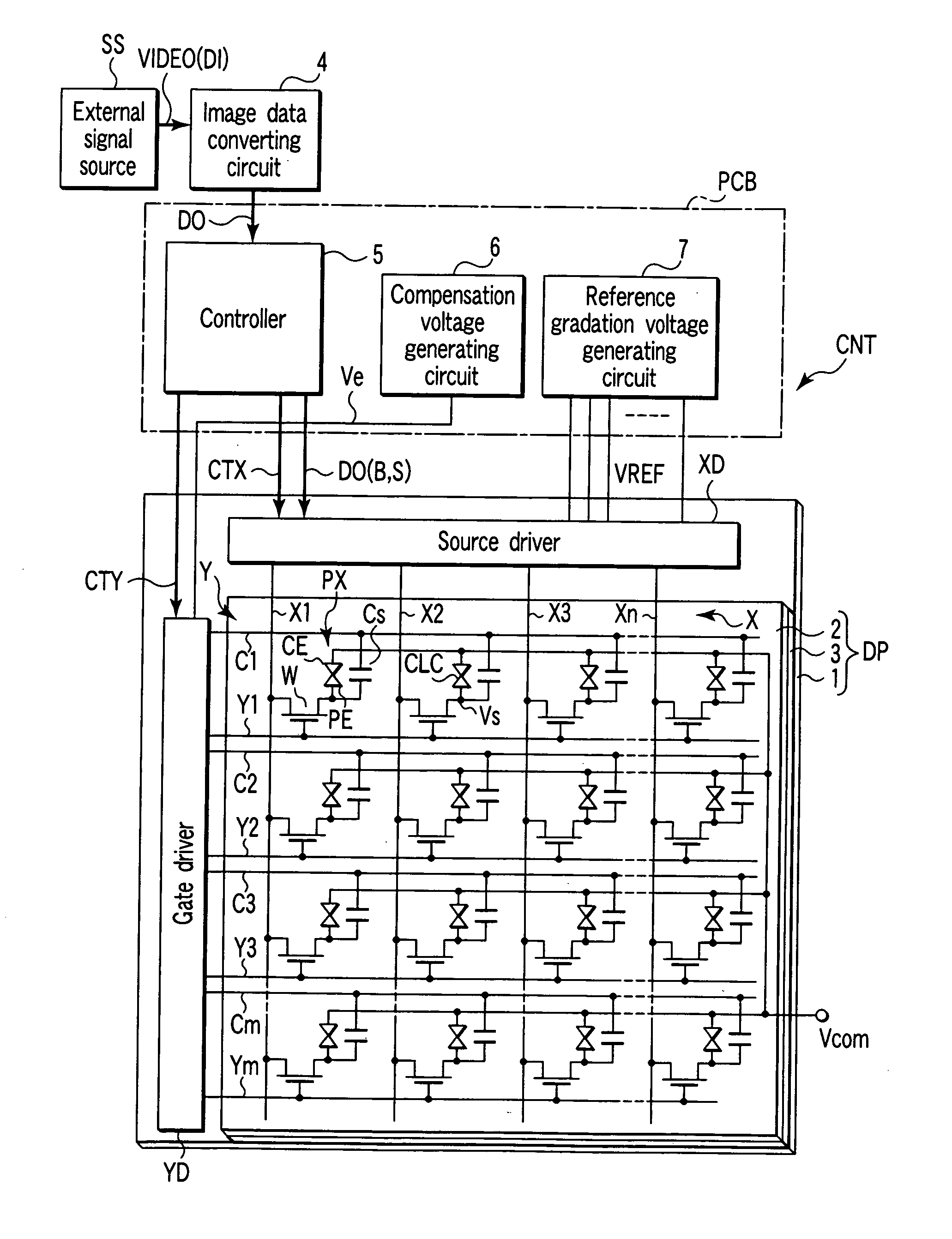 Gate line driving circuit