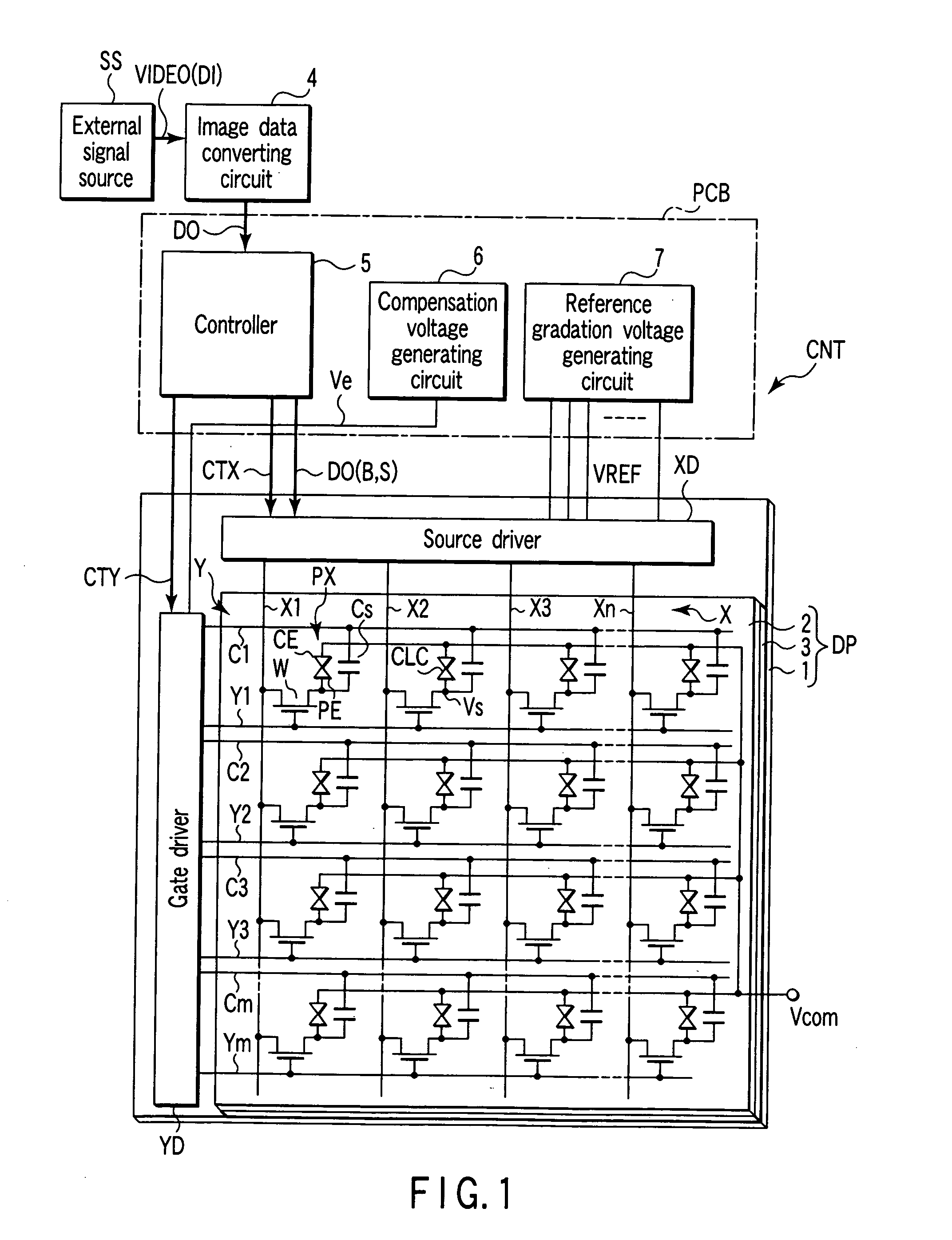 Gate line driving circuit