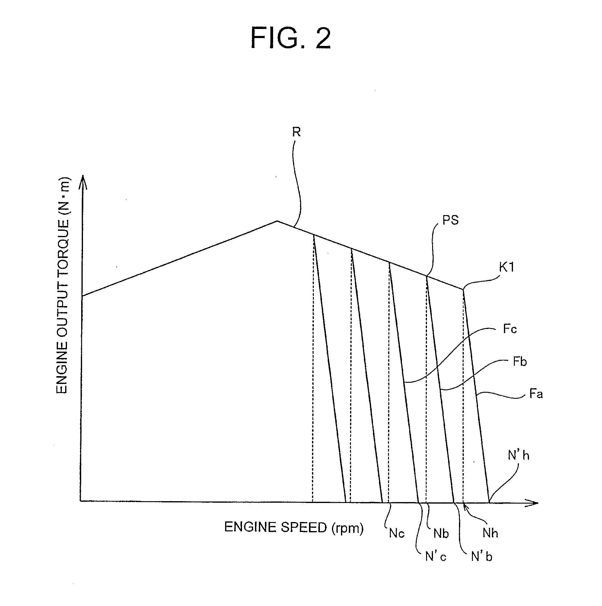 Engine Control Device, And Its Control Method