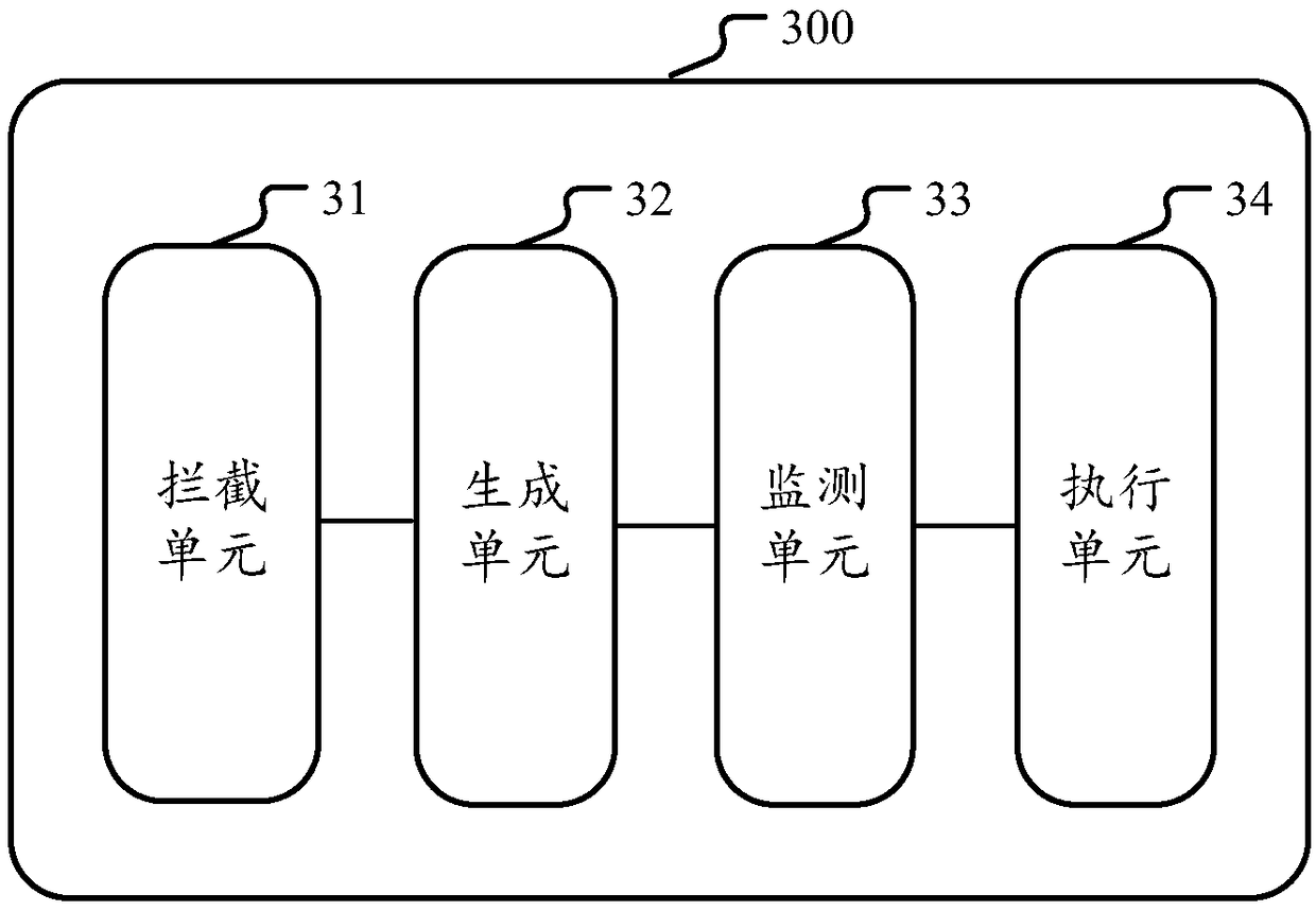 Distribution transaction processing method and device