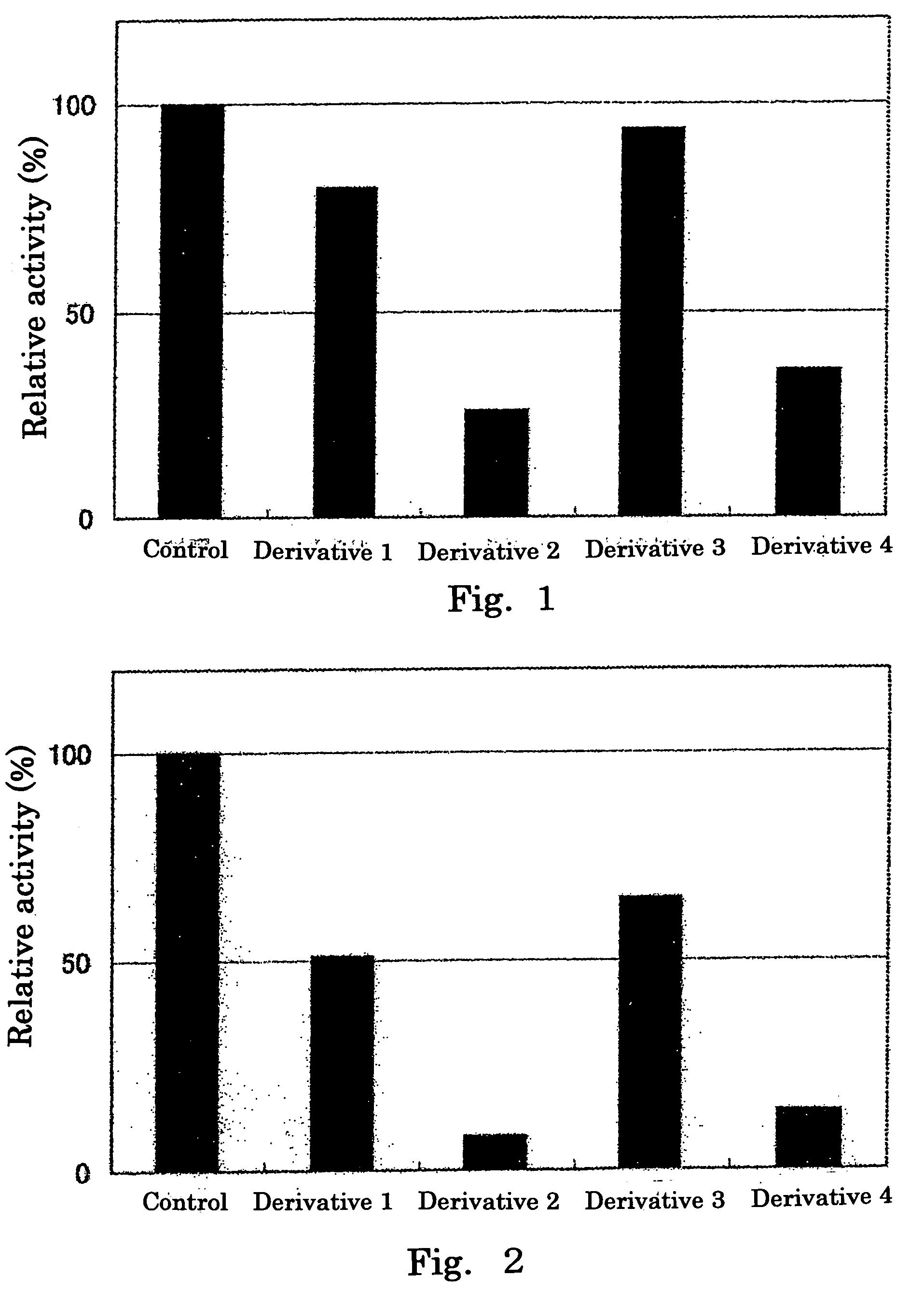 Sulfotransferase inhibitor