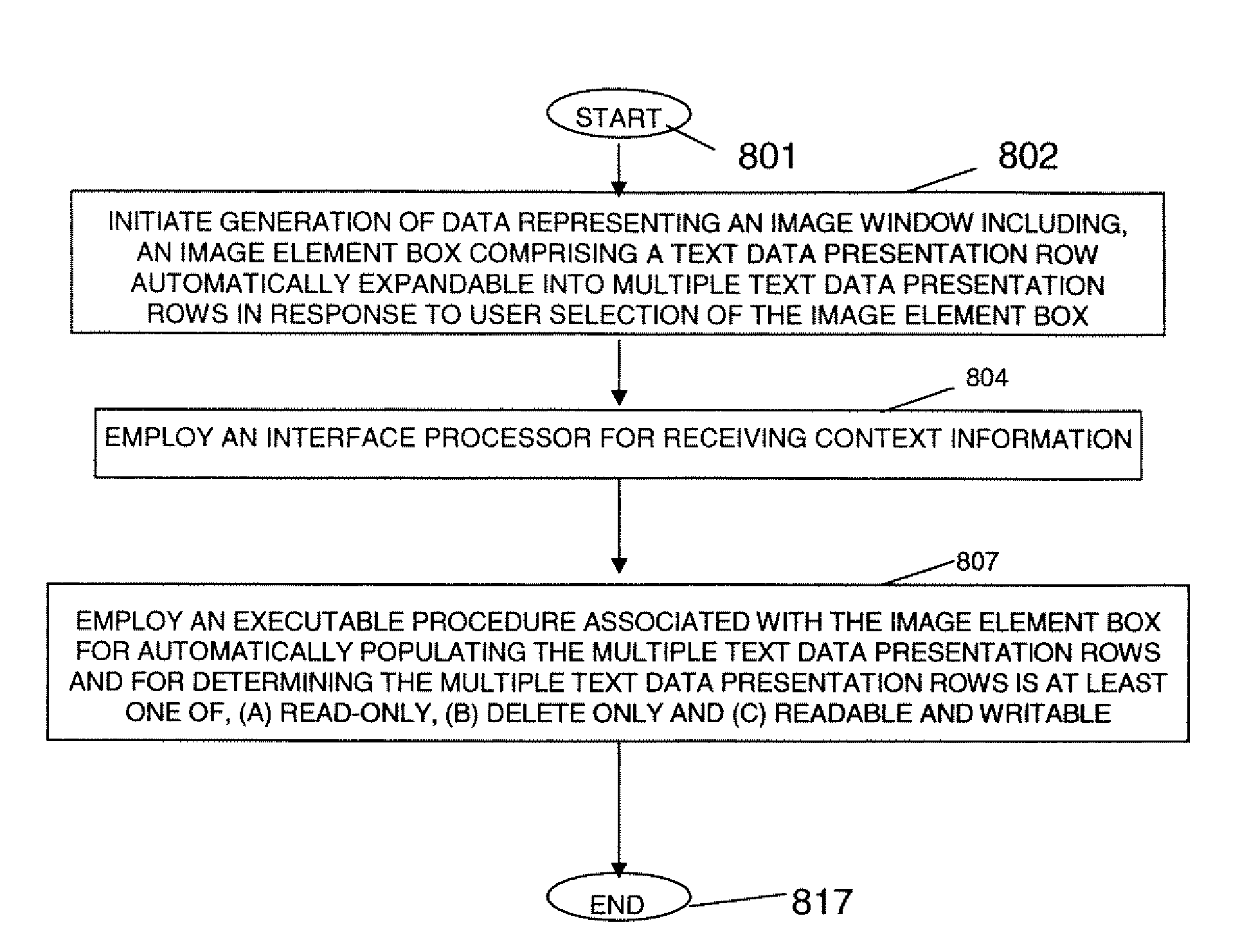 User Interface Image Element Display and Adaptation System