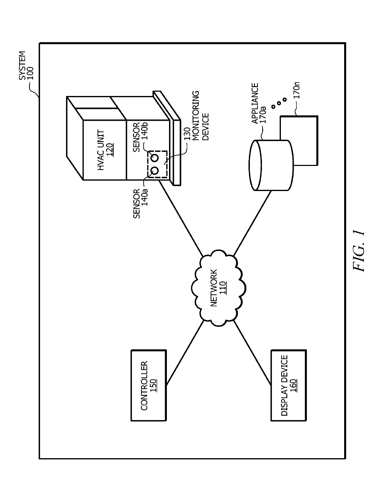 System and method for monitoring an energy consuming appliance