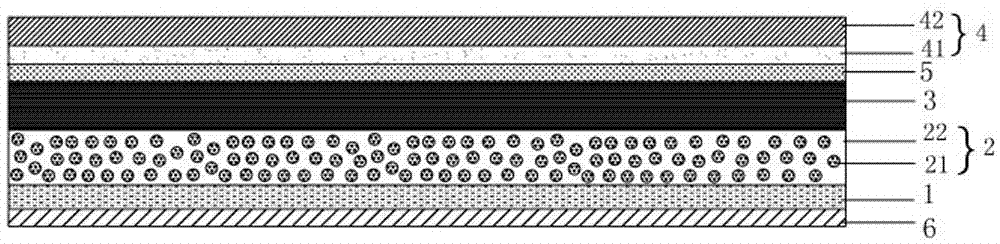 Waterproof and heat-insulation board