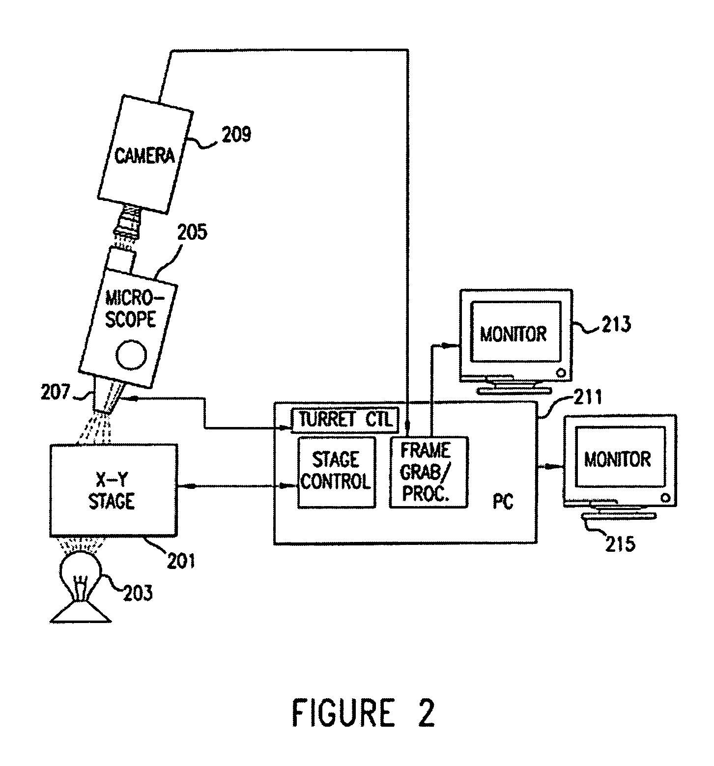 Method and apparatus for computer controlled rare cell, including fetal cell, based diagnosis